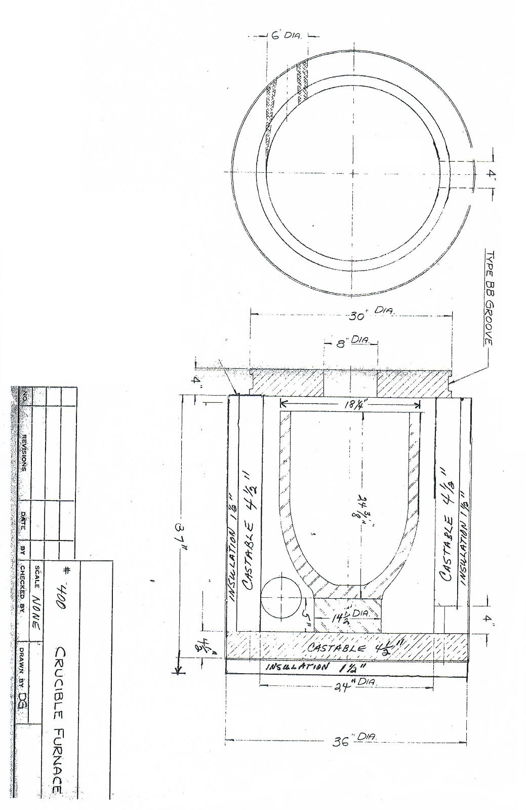 Professional Furnace Plans