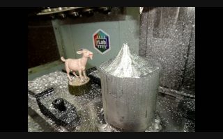 What Did You Make Today project